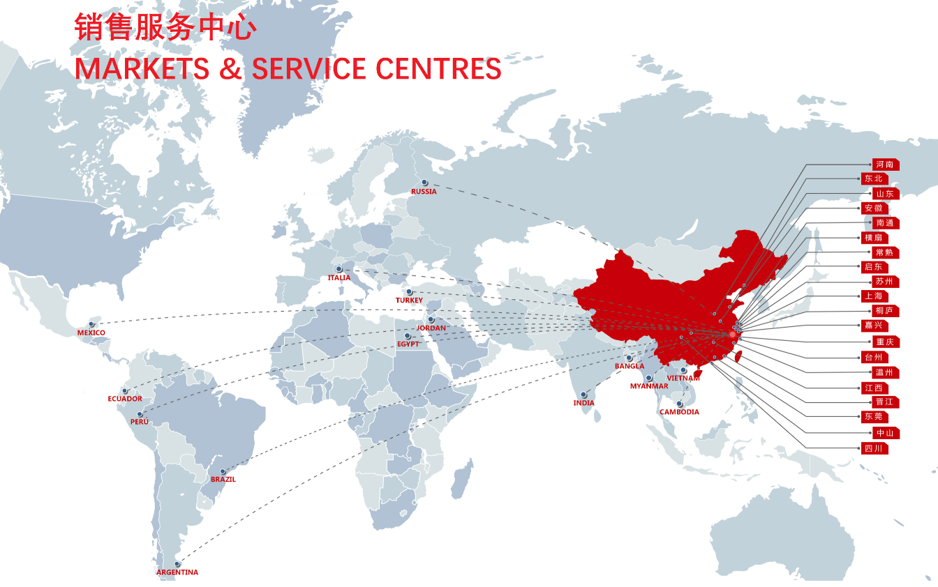 MARKETS & SERVICE CENTRES